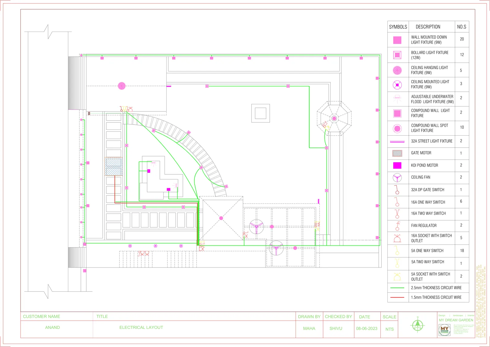 Electrical Layout for Mr Anand’s project: The electrical drawing shows lighting positions, circuits, switches and equipment connections, with a fixture legend.